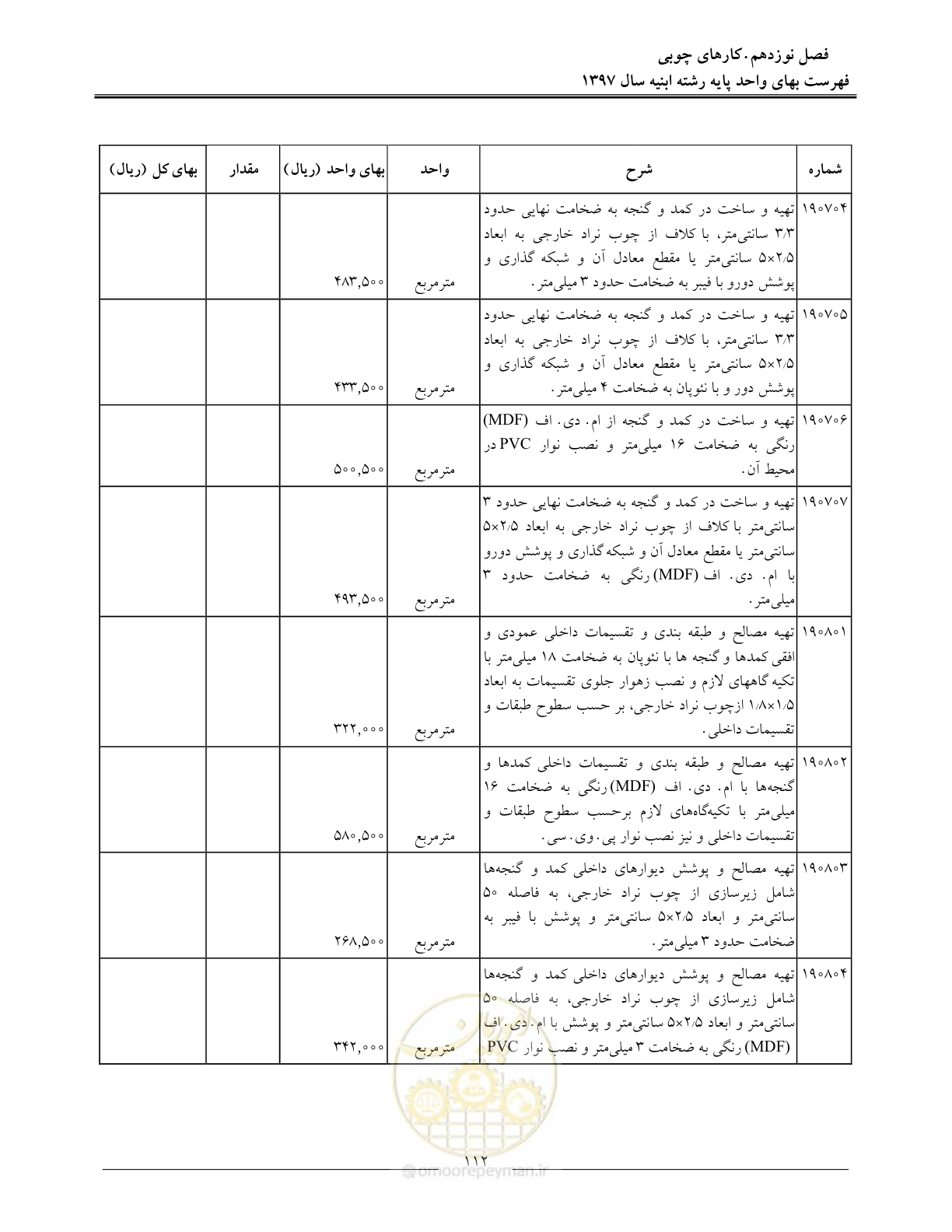 صفحه 115 از 176