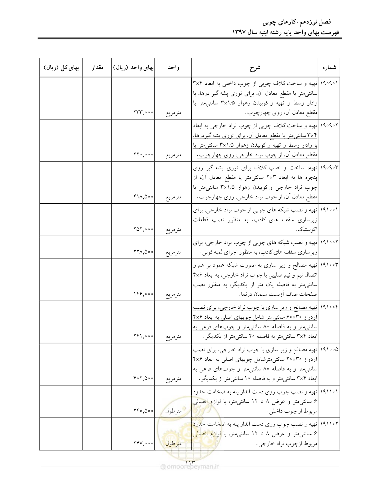 صفحه 116 از 176