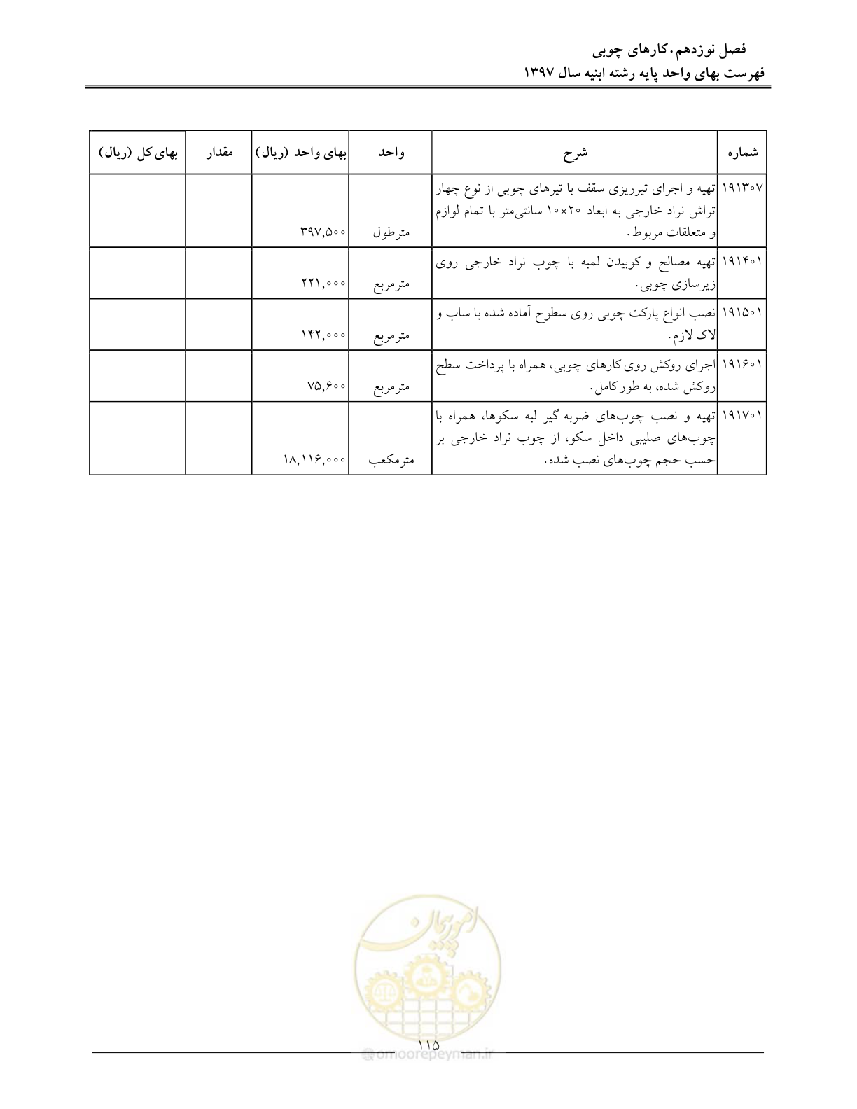 صفحه 118 از 176
