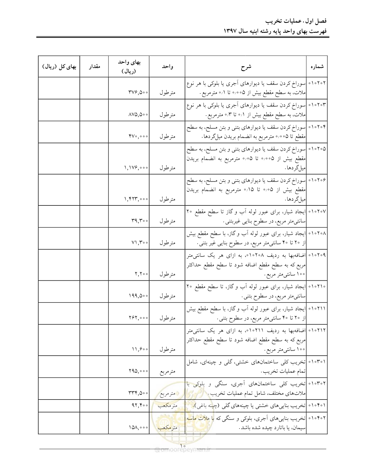 صفحه 13 از 176