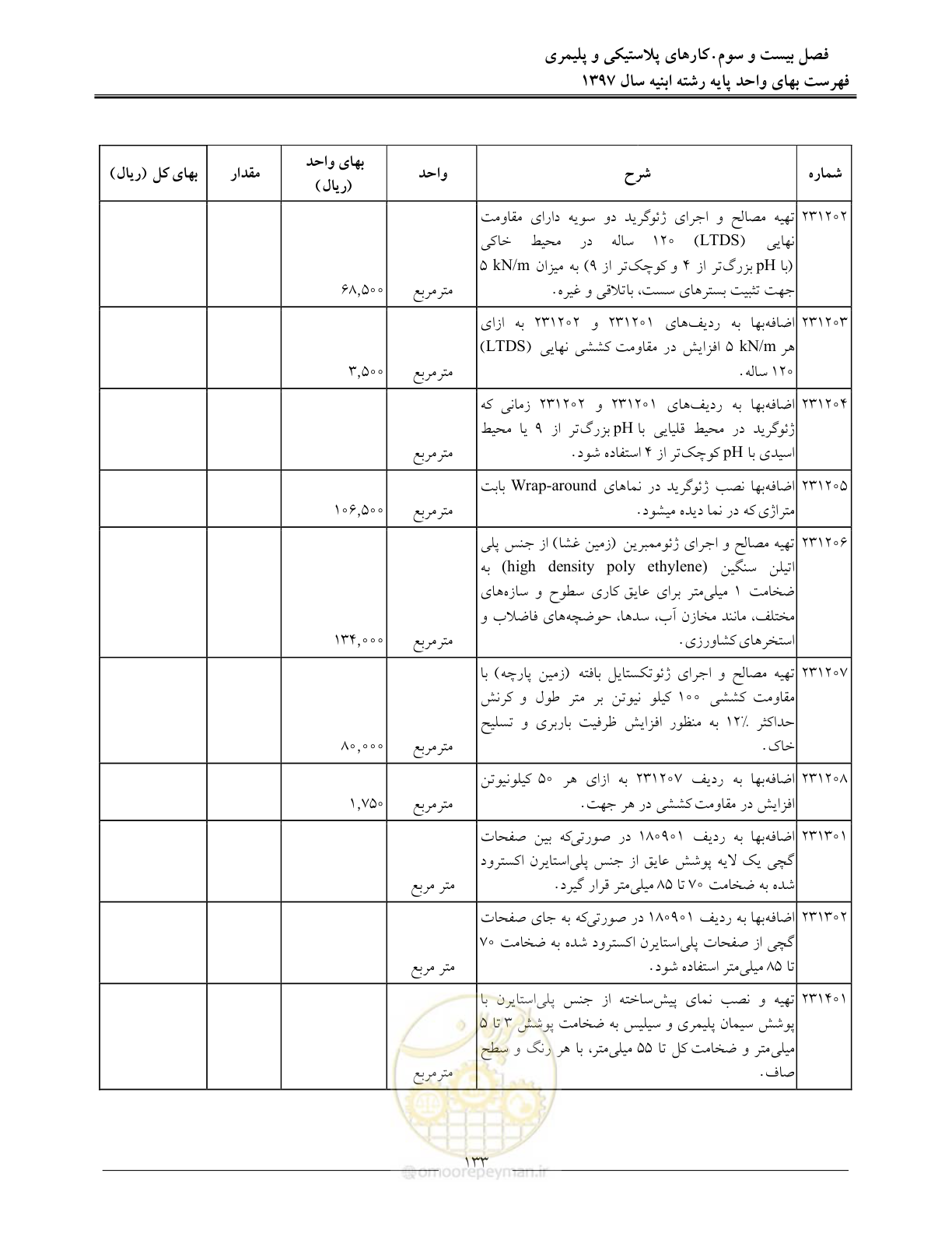 صفحه 136 از 176