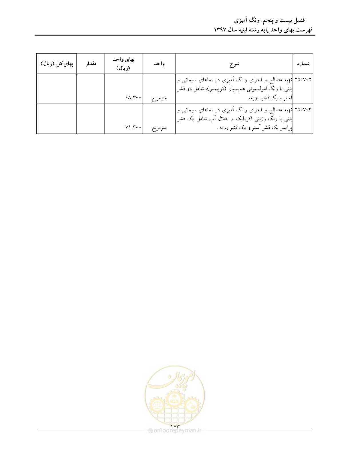 صفحه 146 از 176