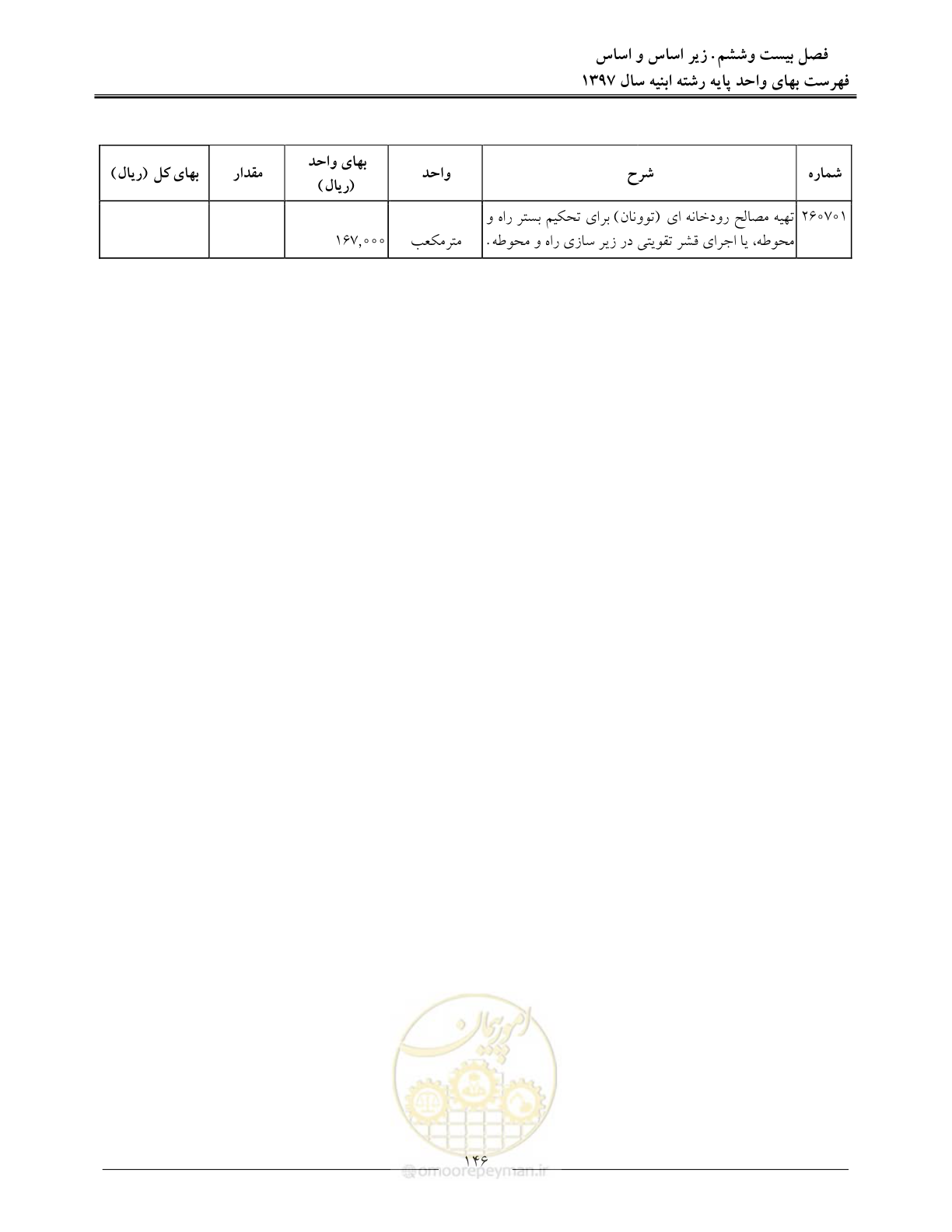 صفحه 149 از 176
