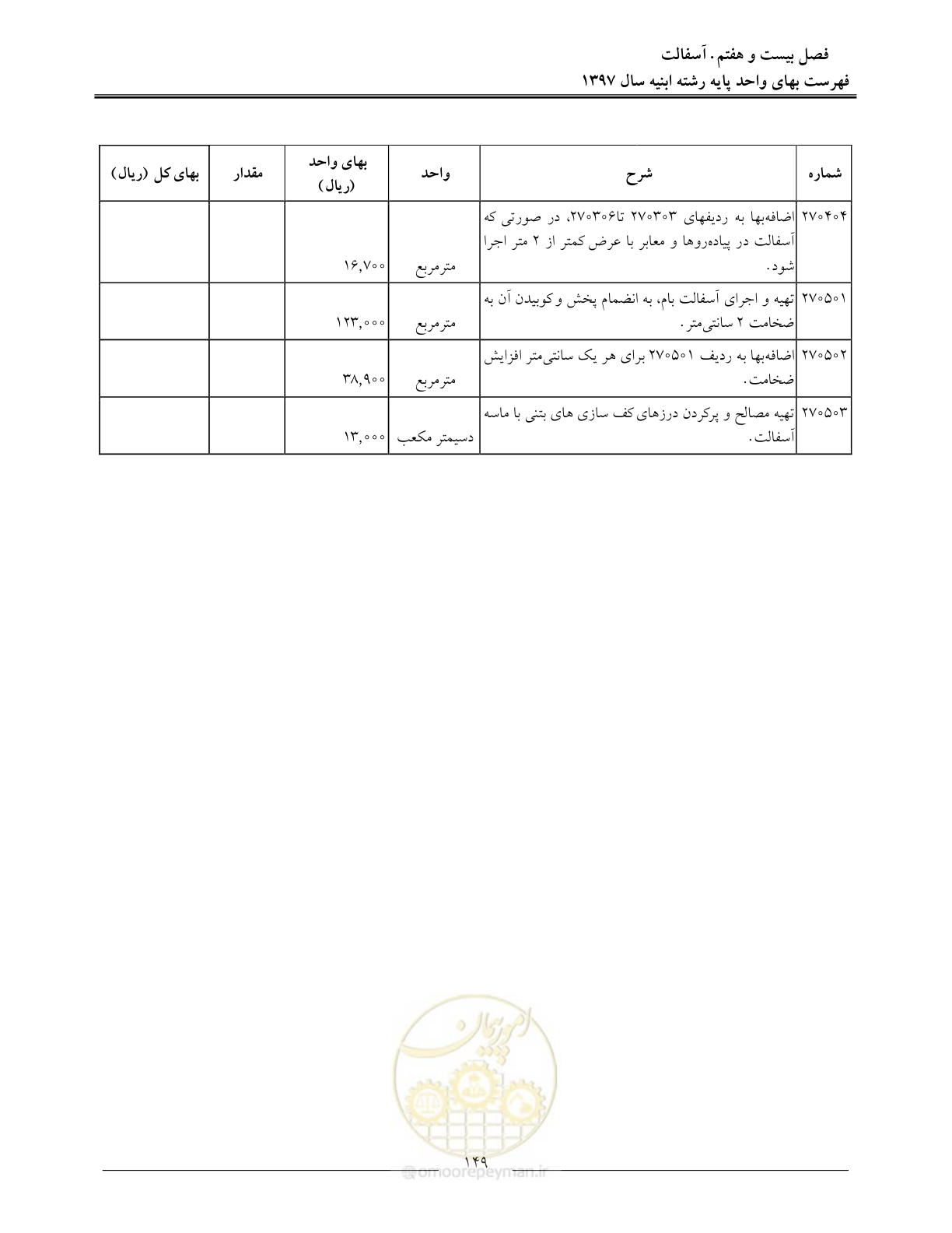 صفحه 152 از 176
