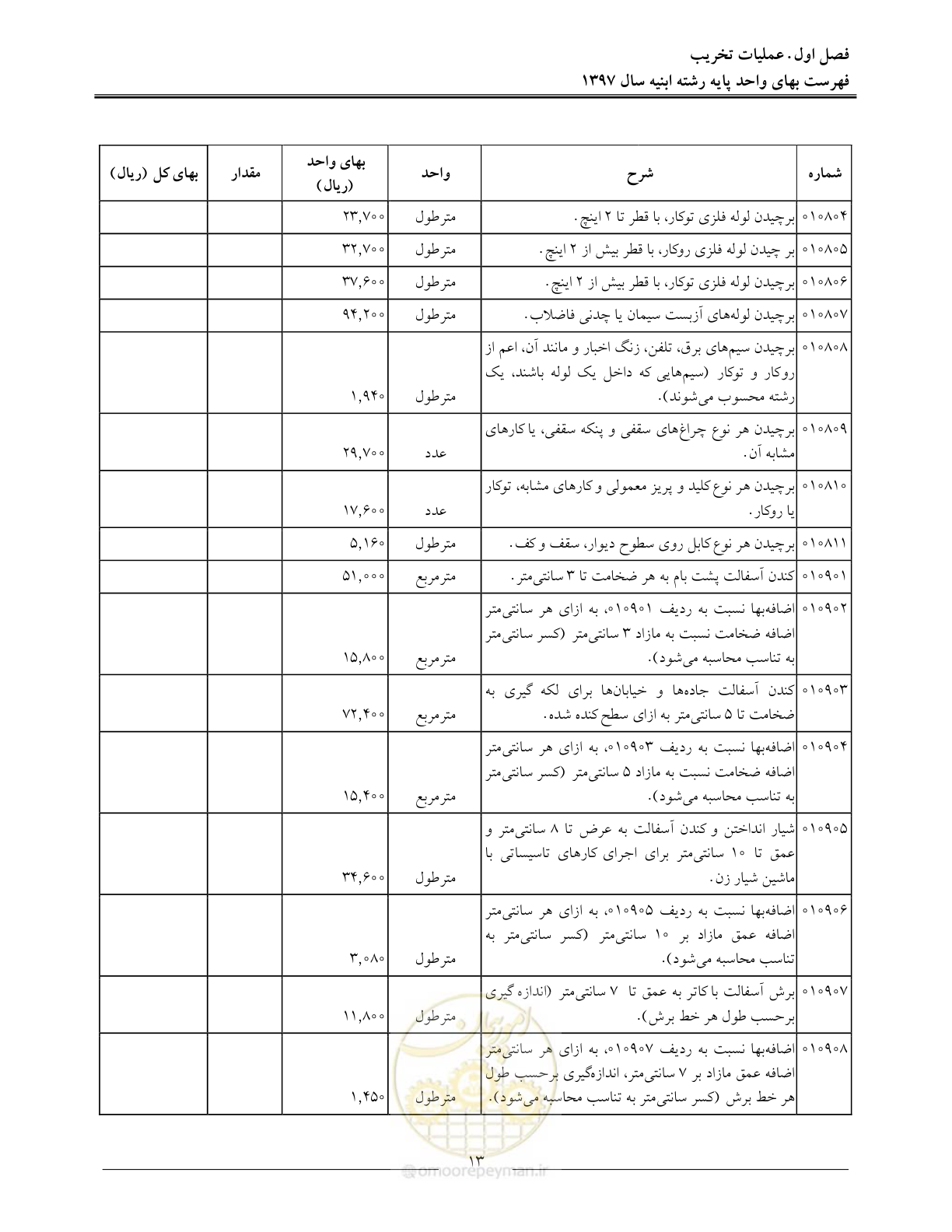 صفحه 16 از 176
