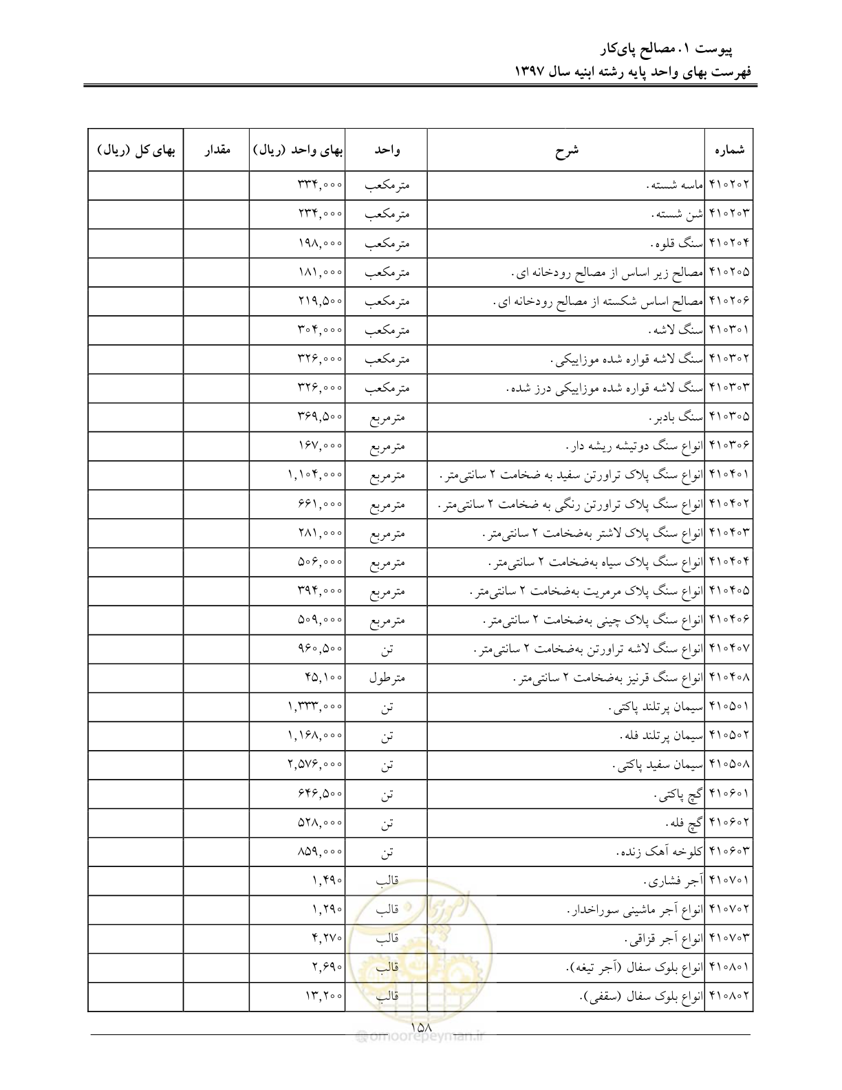 صفحه 161 از 176