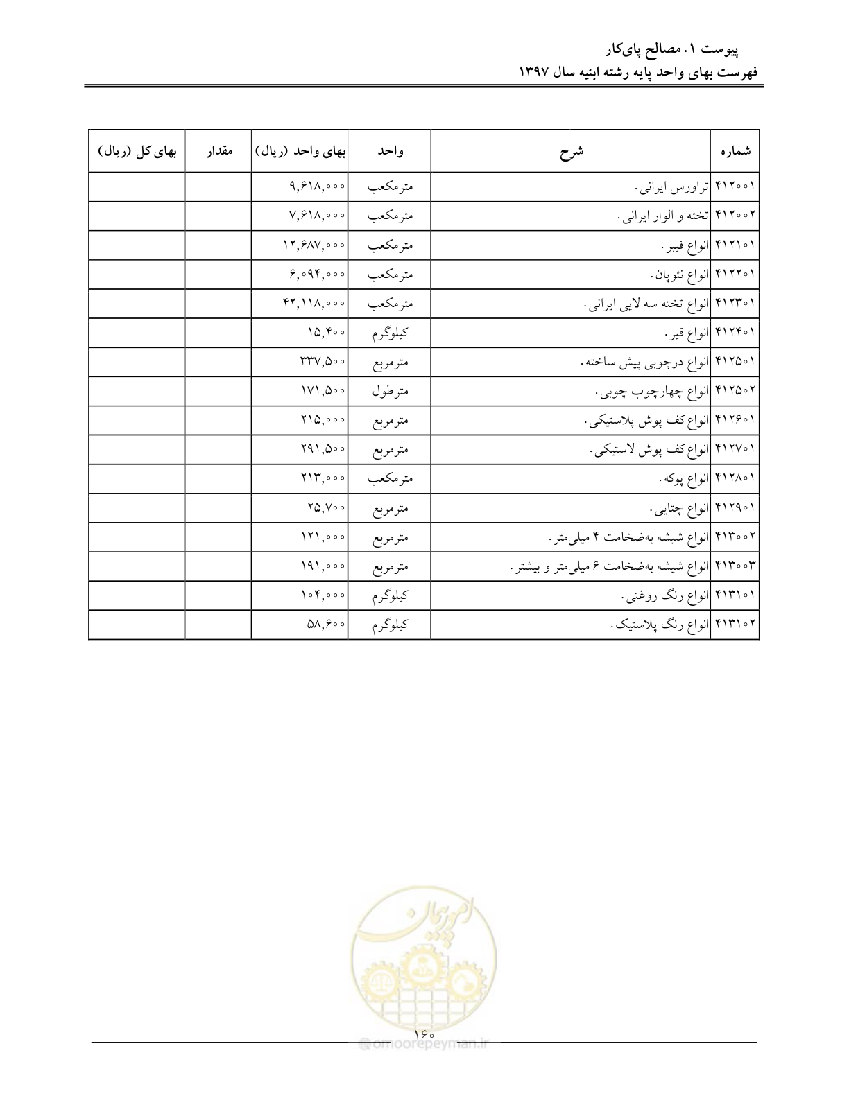 صفحه 163 از 176
