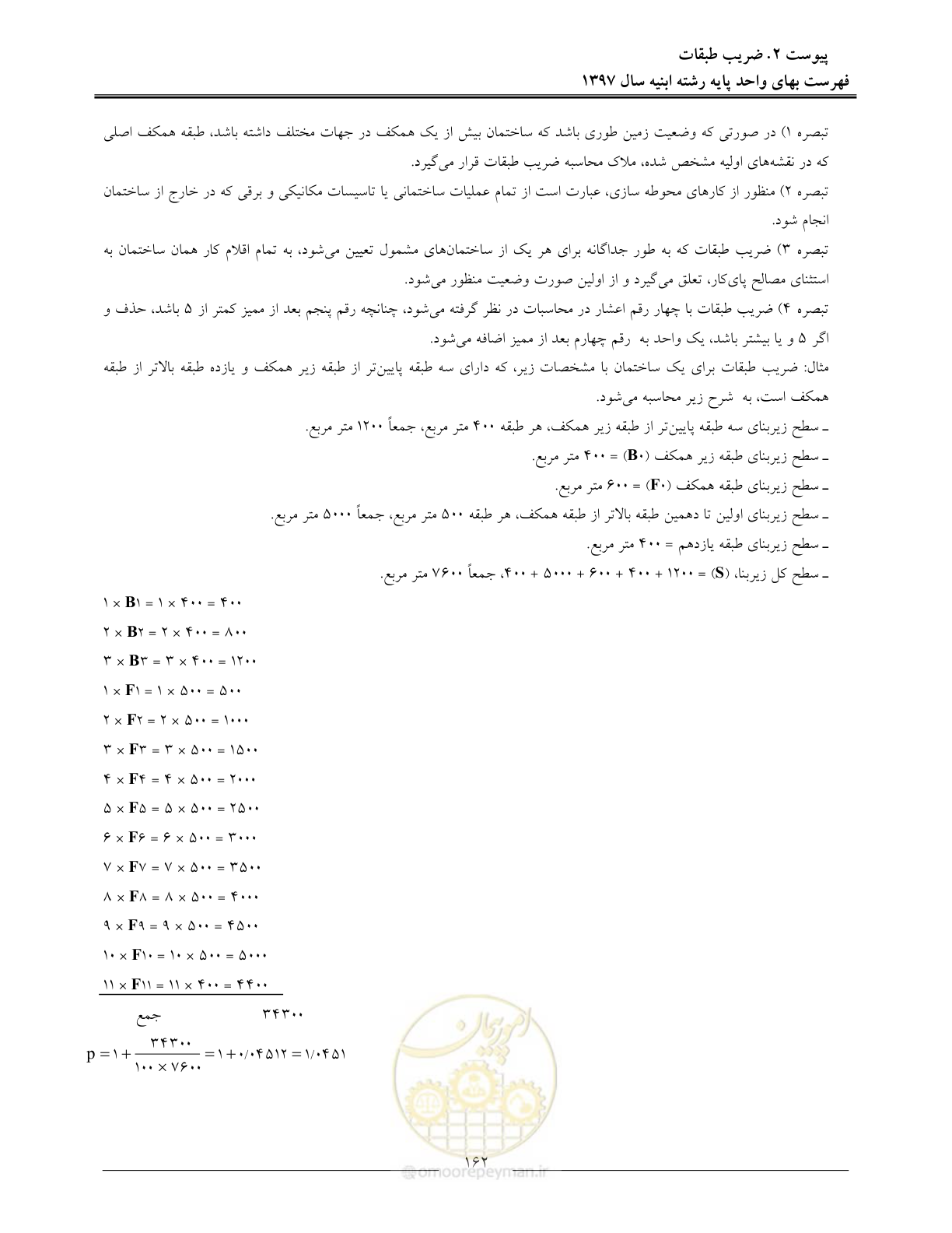 صفحه 165 از 176