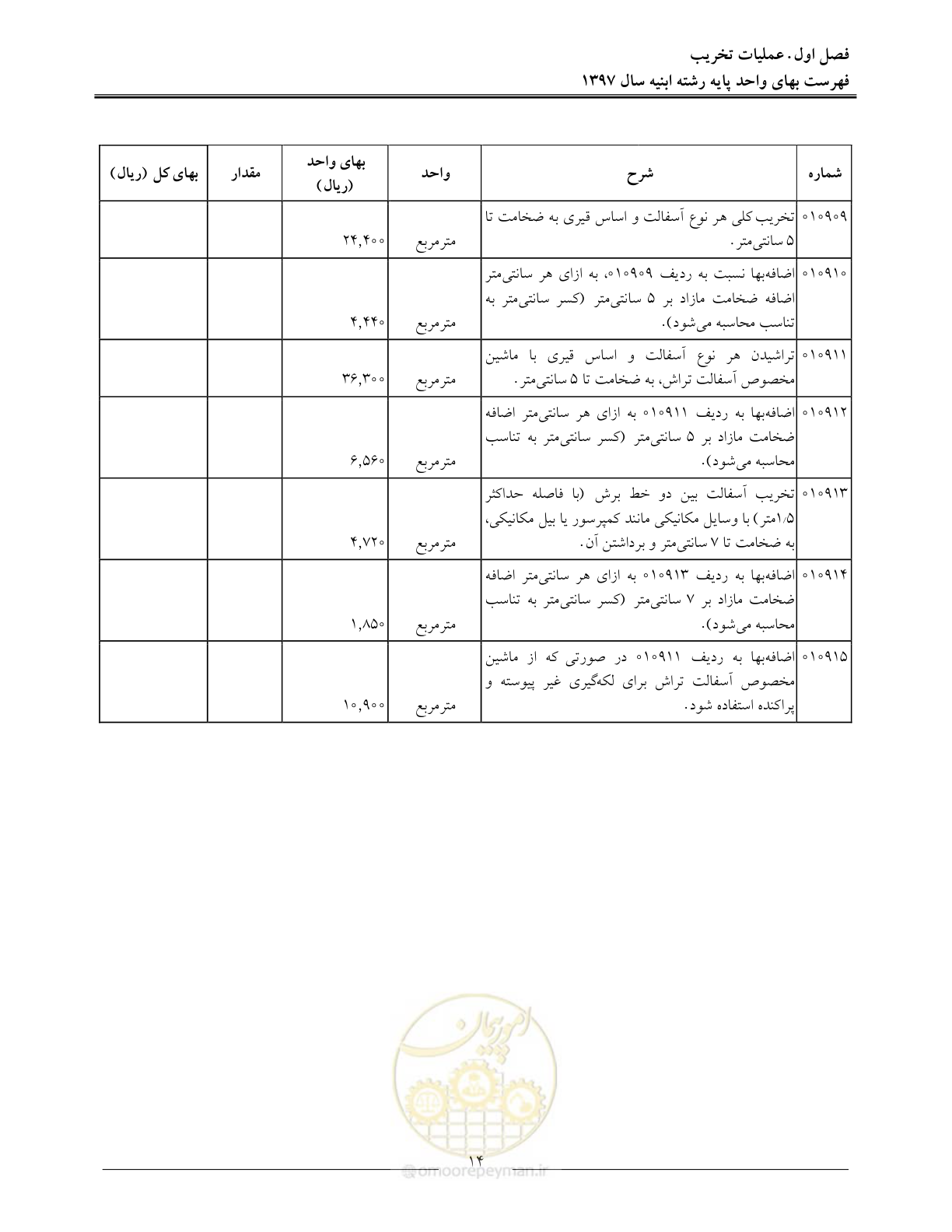 صفحه 17 از 176