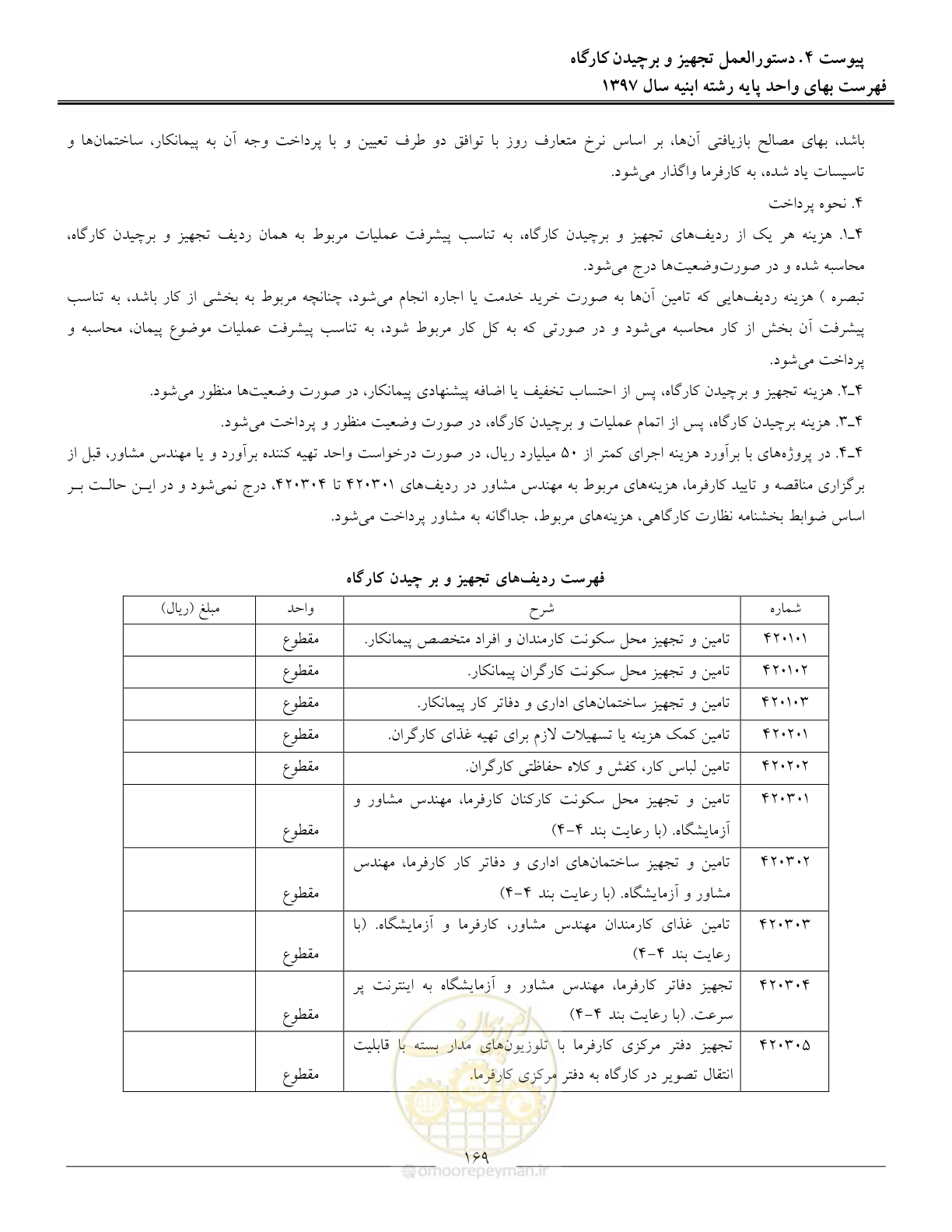 صفحه 172 از 176