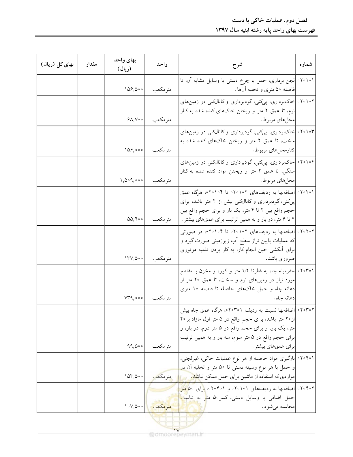 صفحه 20 از 176
