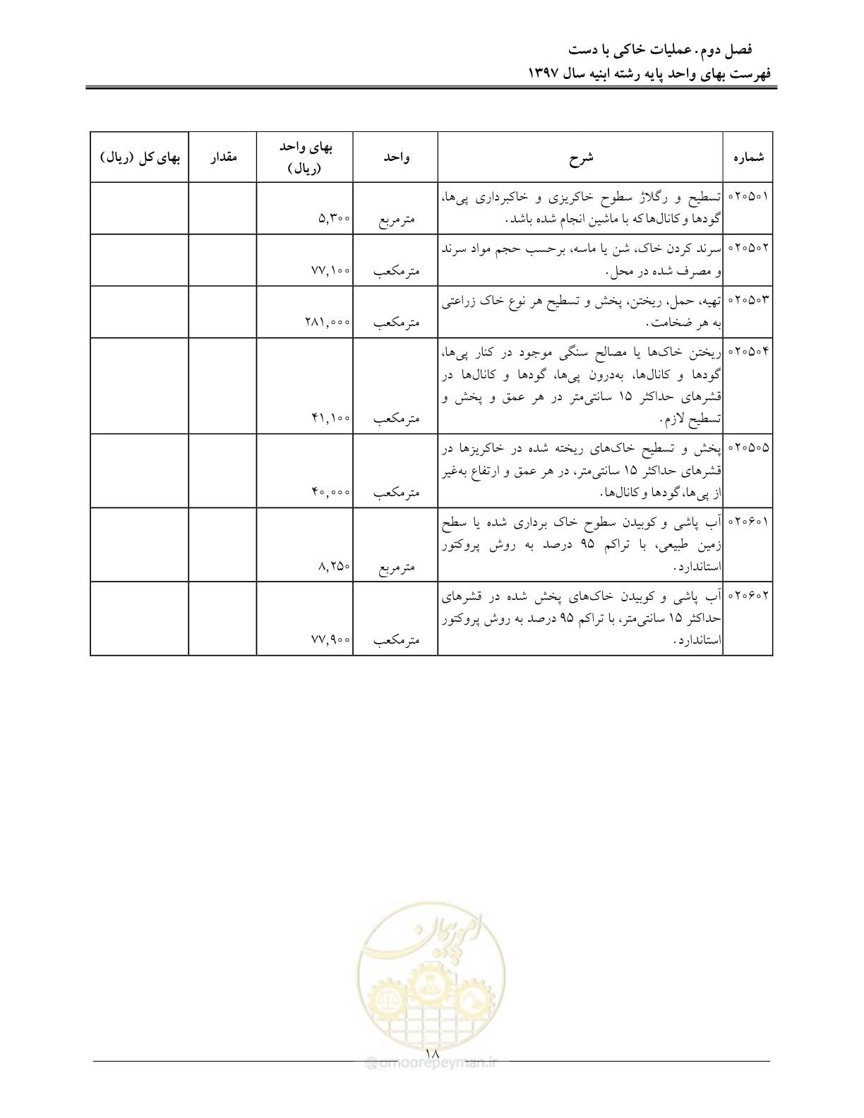 صفحه 21 از 176