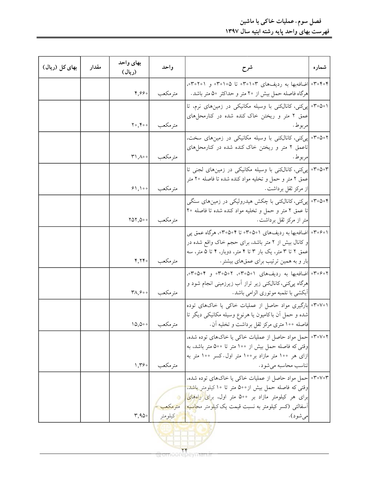 صفحه 27 از 176