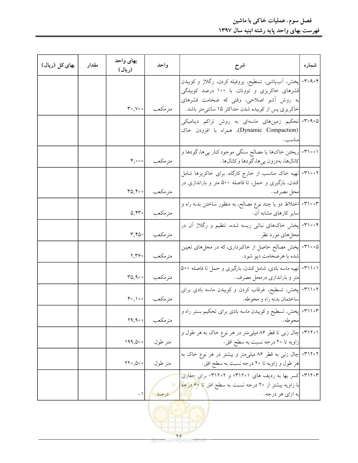 صفحه 29 از 176
