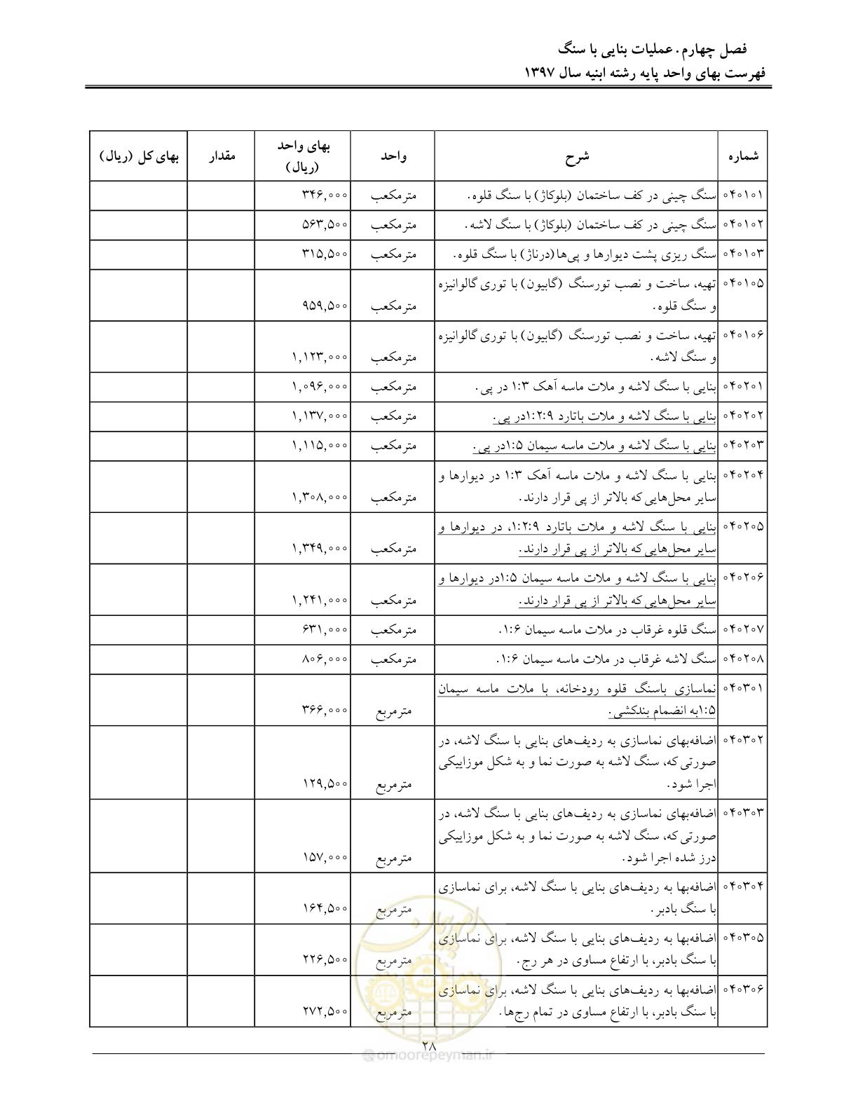 صفحه 31 از 176