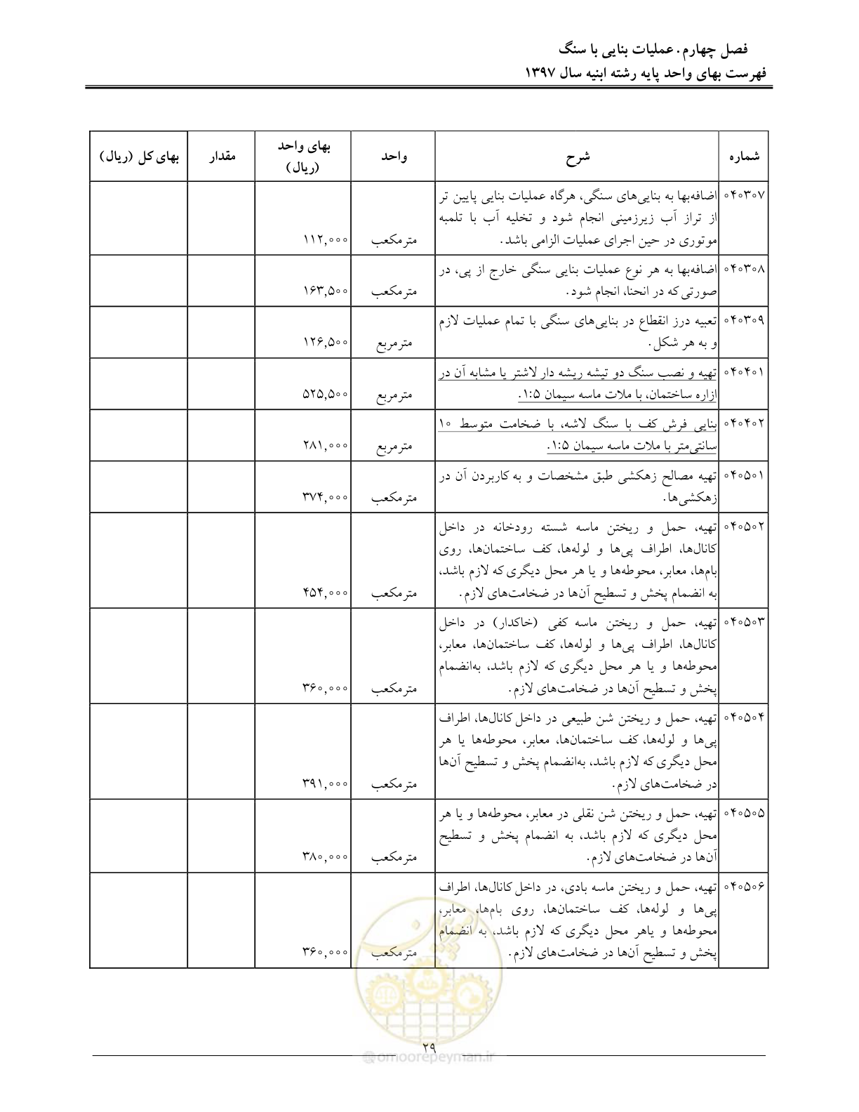 صفحه 32 از 176