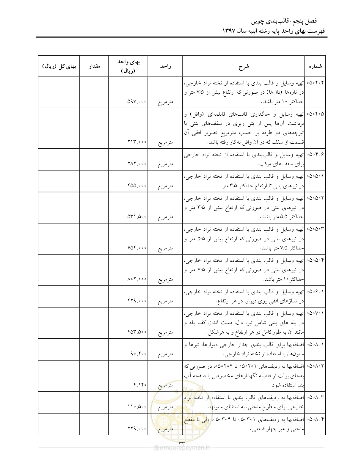 صفحه 36 از 176