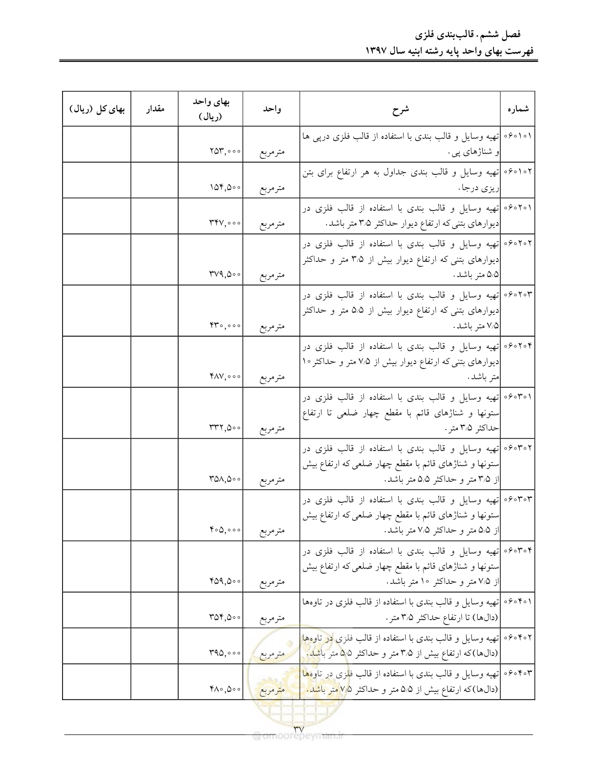 صفحه 40 از 176