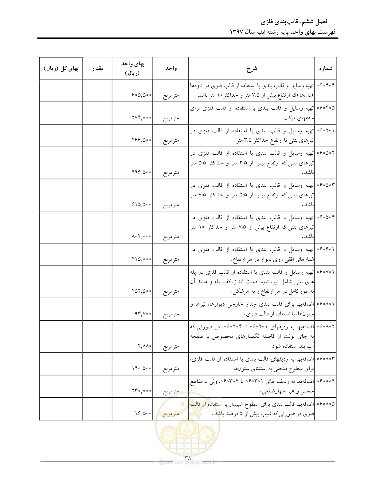 صفحه 41 از 176