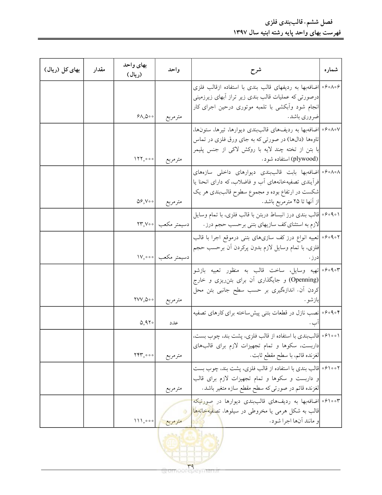 صفحه 42 از 176