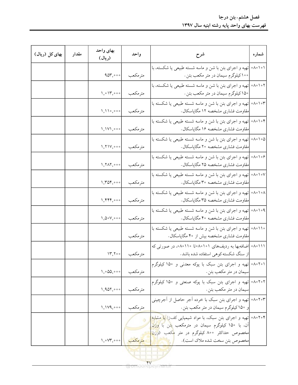 صفحه 50 از 176