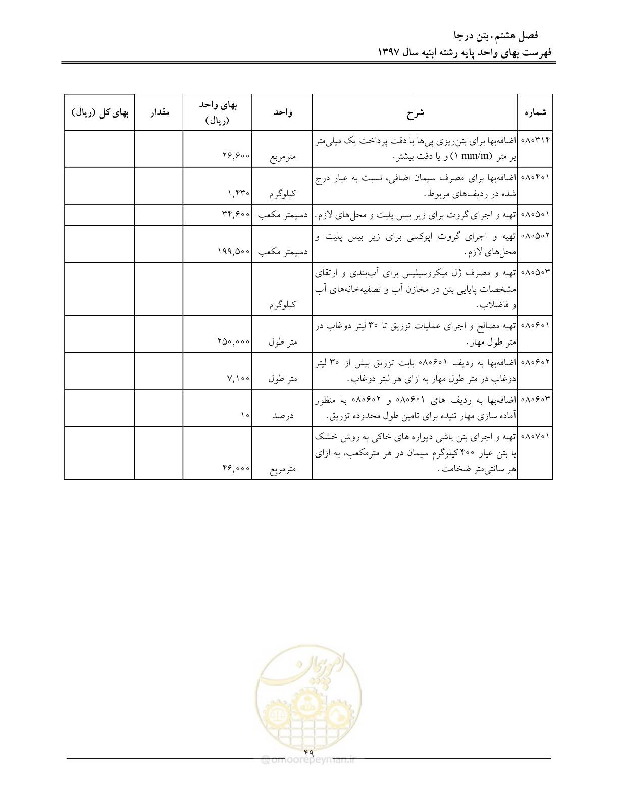 صفحه 52 از 176
