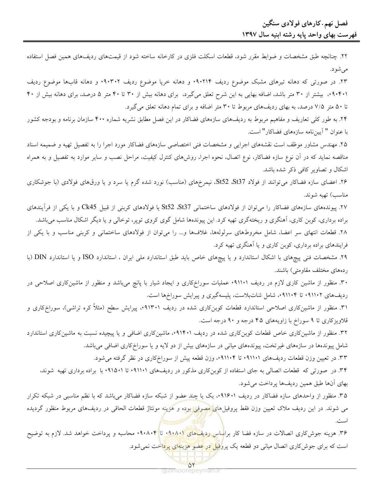 صفحه 55 از 176