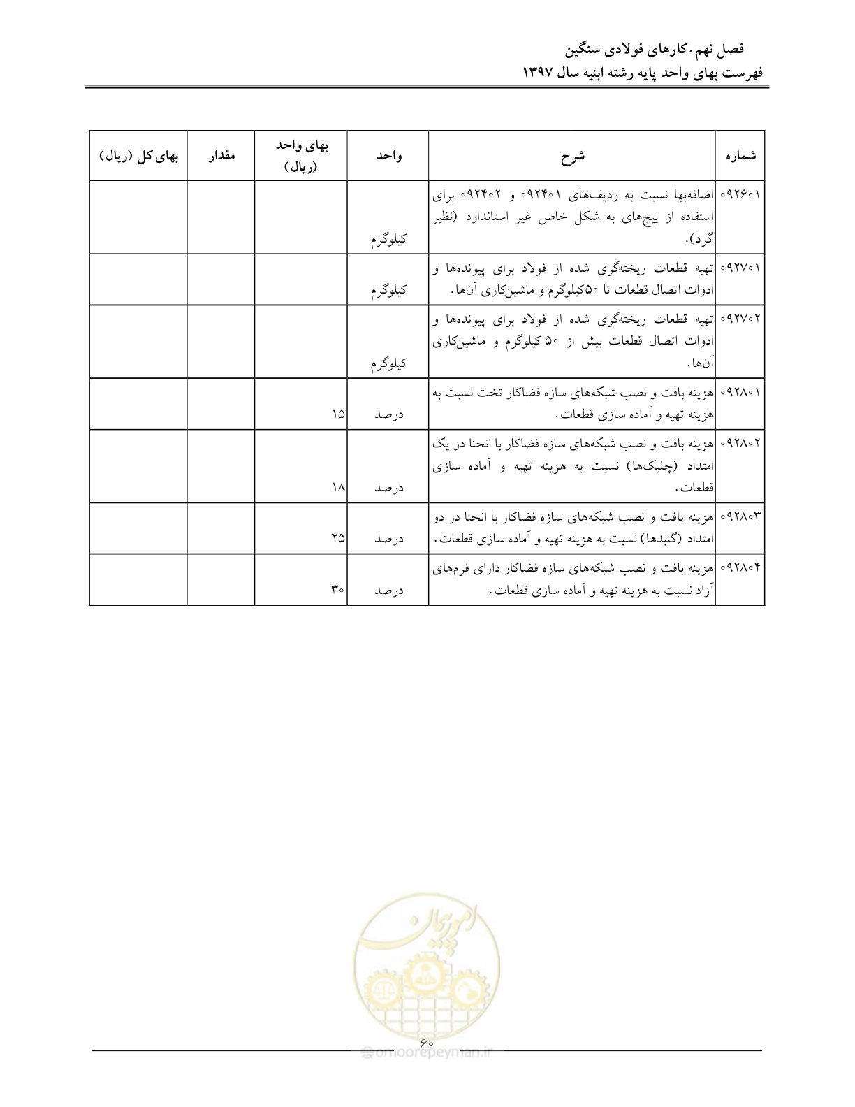 صفحه 63 از 176