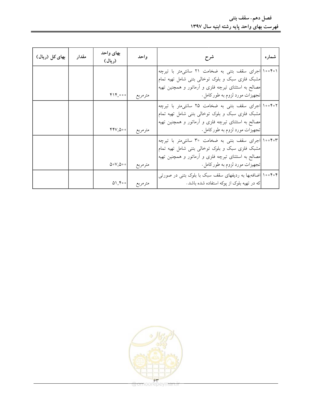 صفحه 66 از 176