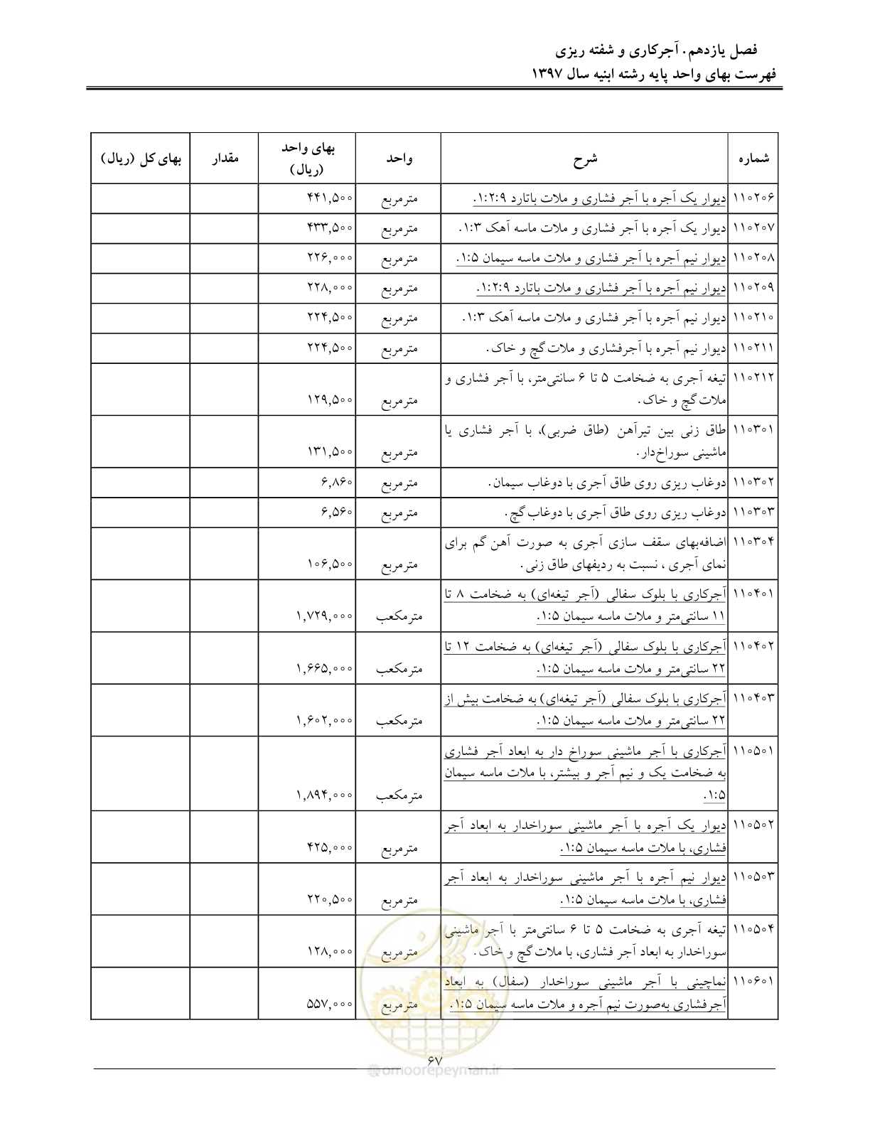 صفحه 70 از 176