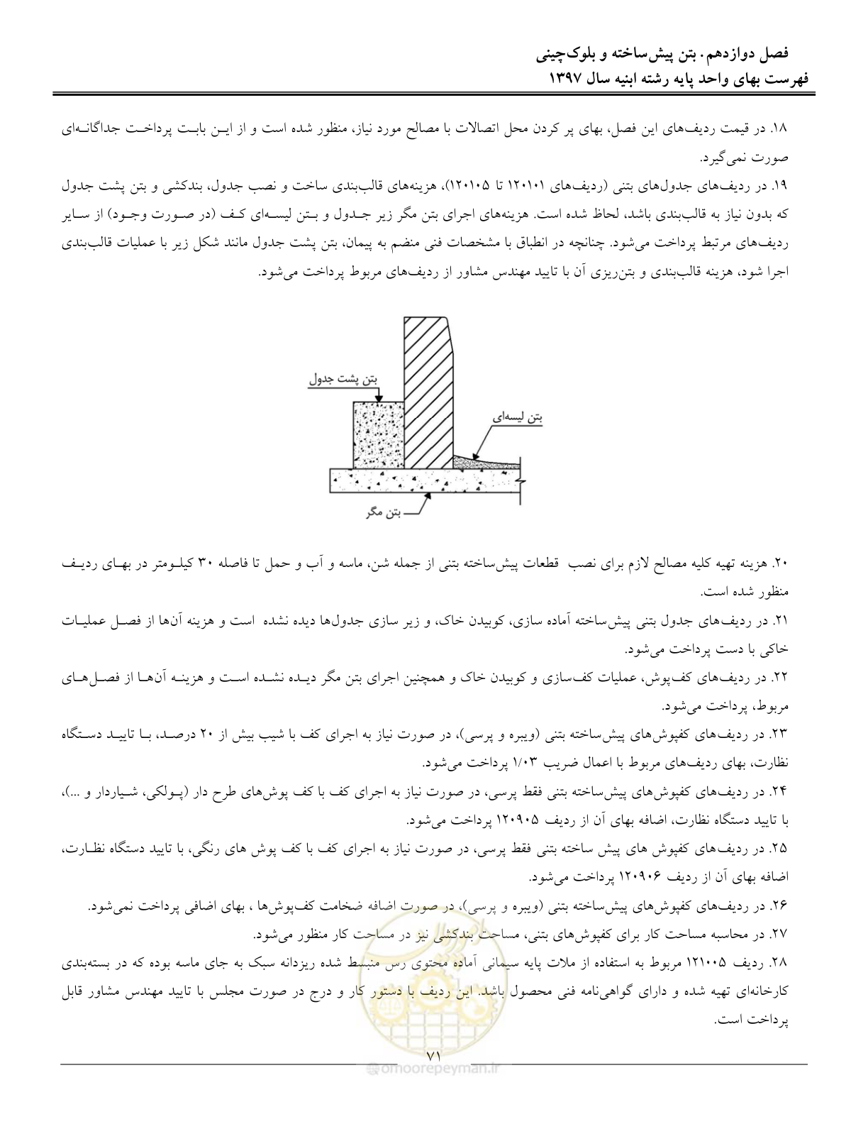 صفحه 74 از 176