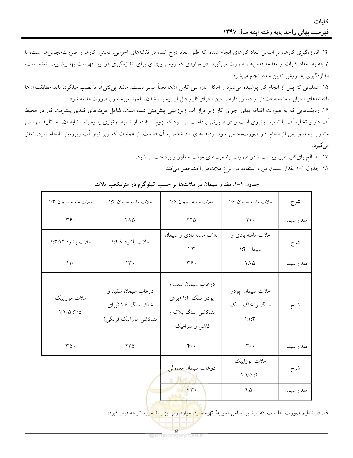صفحه 8 از 176
