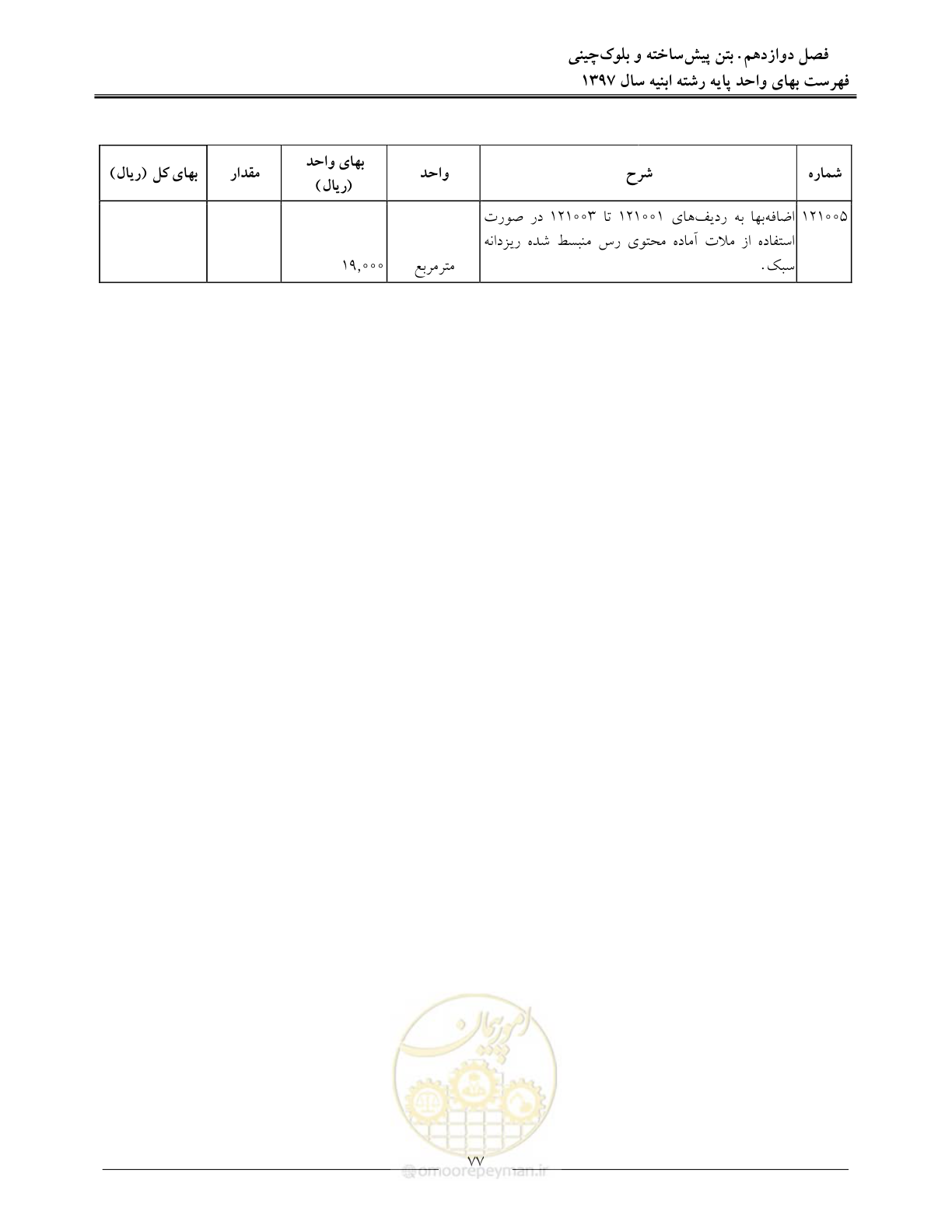 صفحه 80 از 176