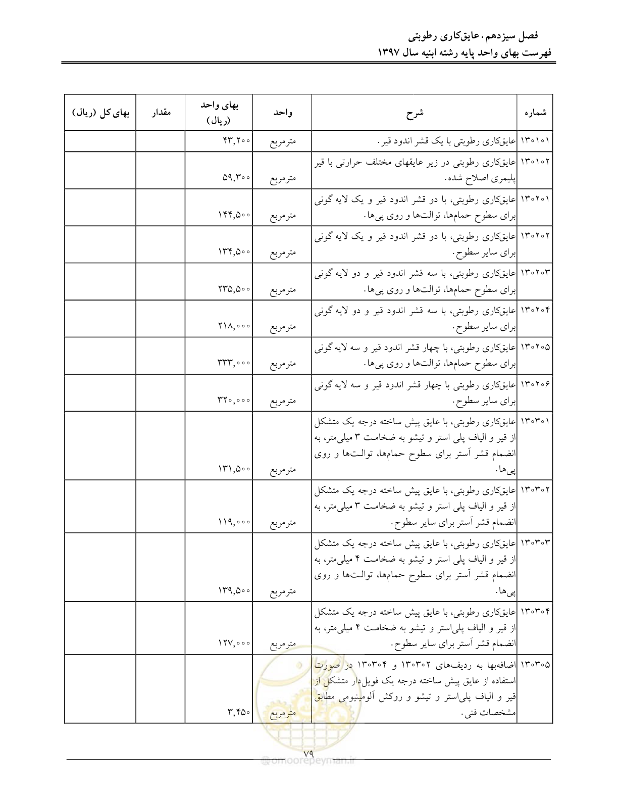 صفحه 82 از 176
