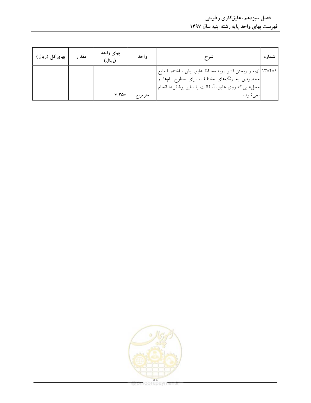 صفحه 83 از 176