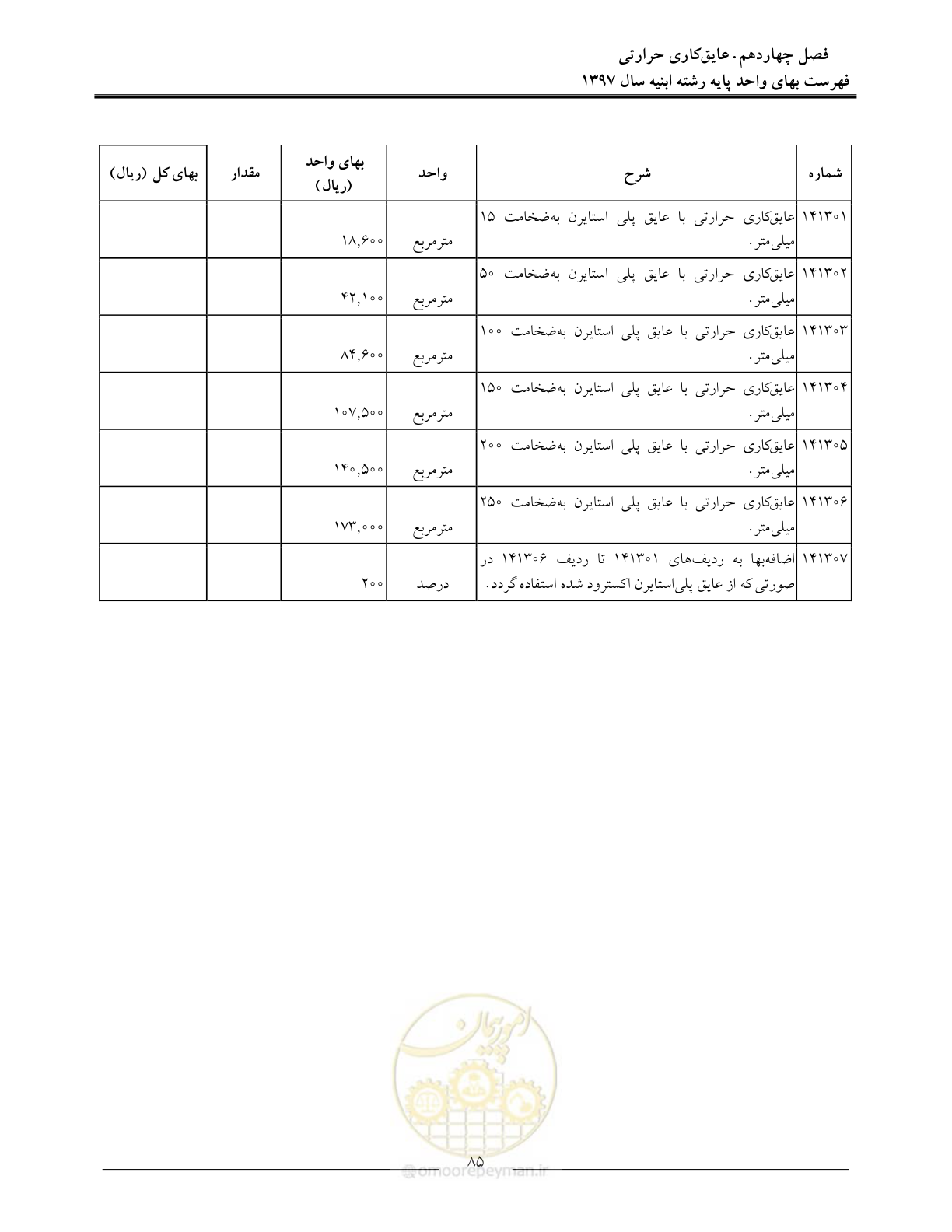 صفحه 88 از 176