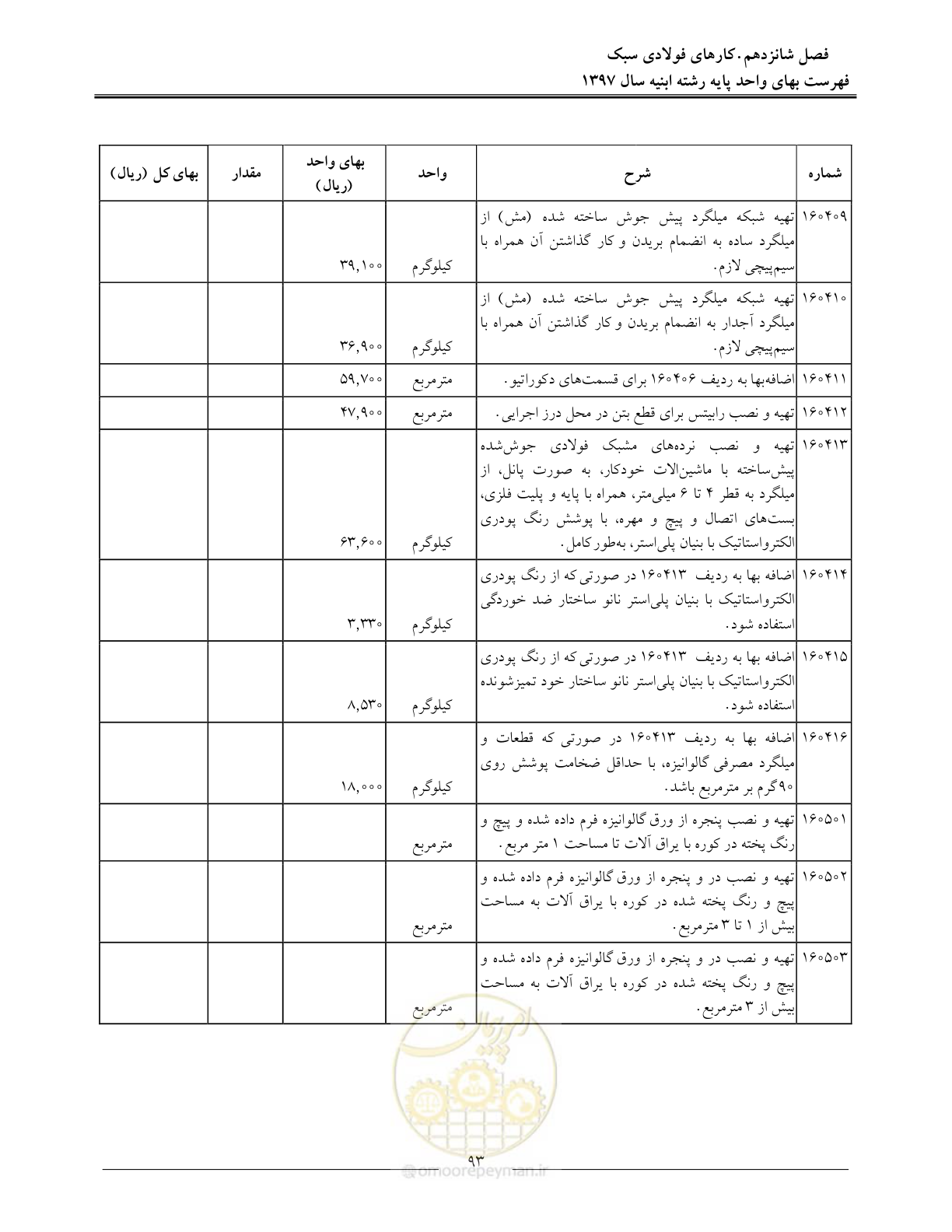 صفحه 96 از 176