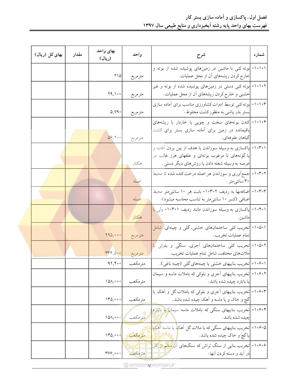 صفحه 10 از 131