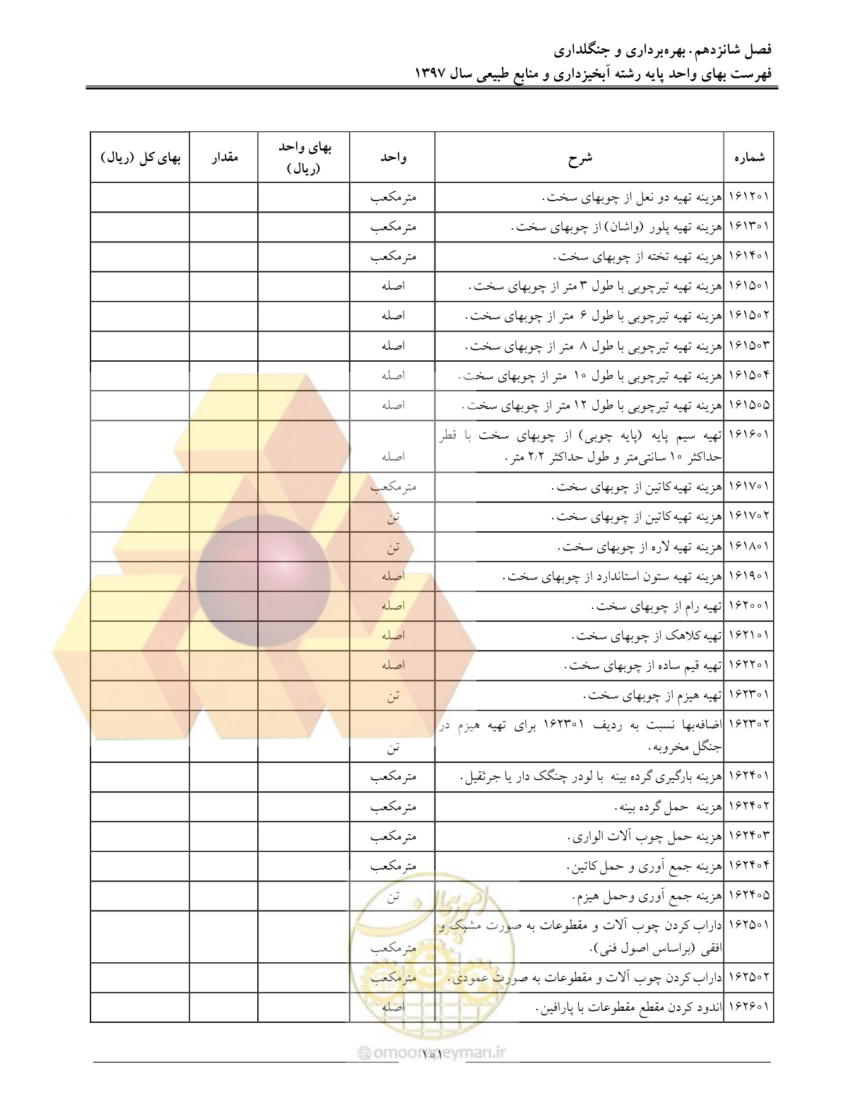 صفحه 104 از 131