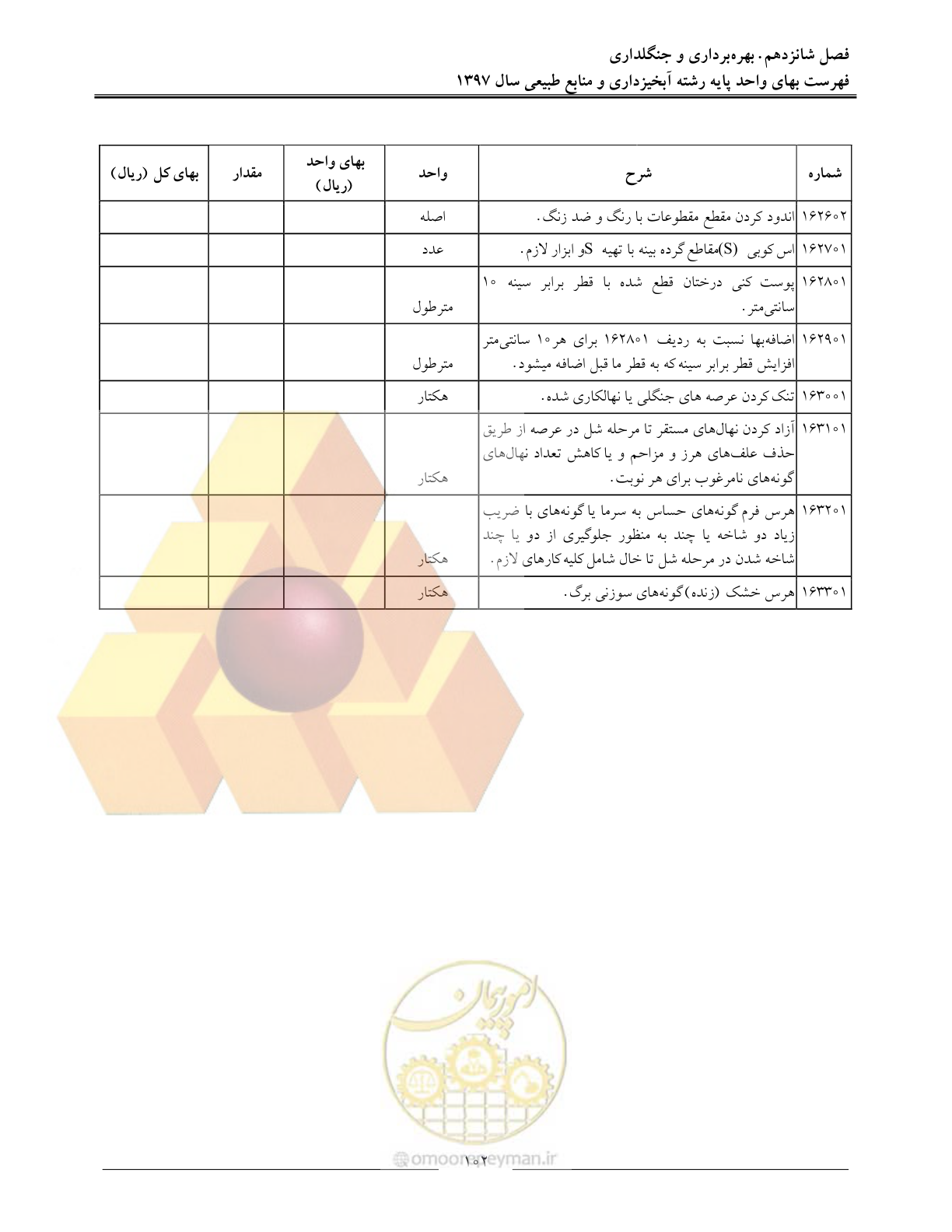 صفحه 105 از 131