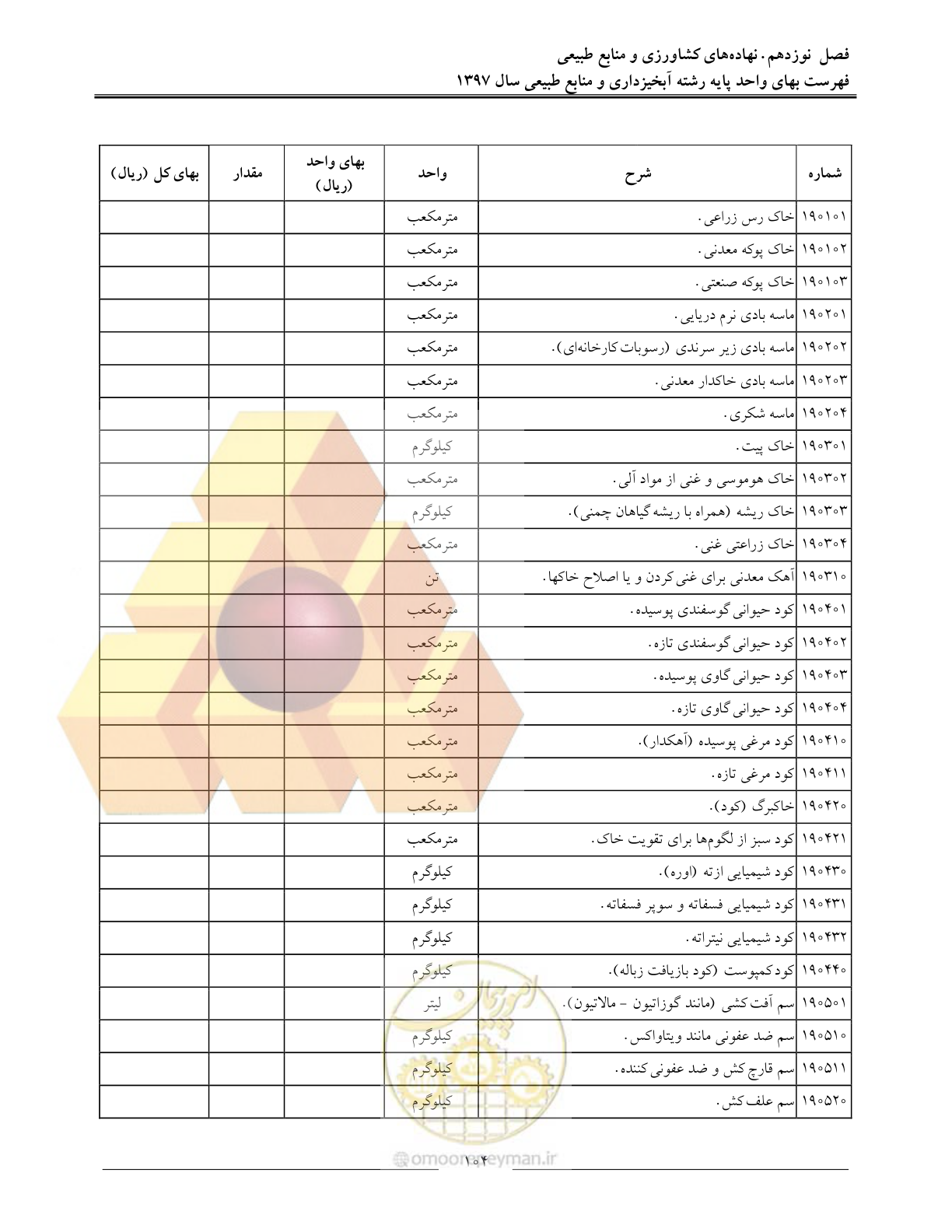 صفحه 107 از 131