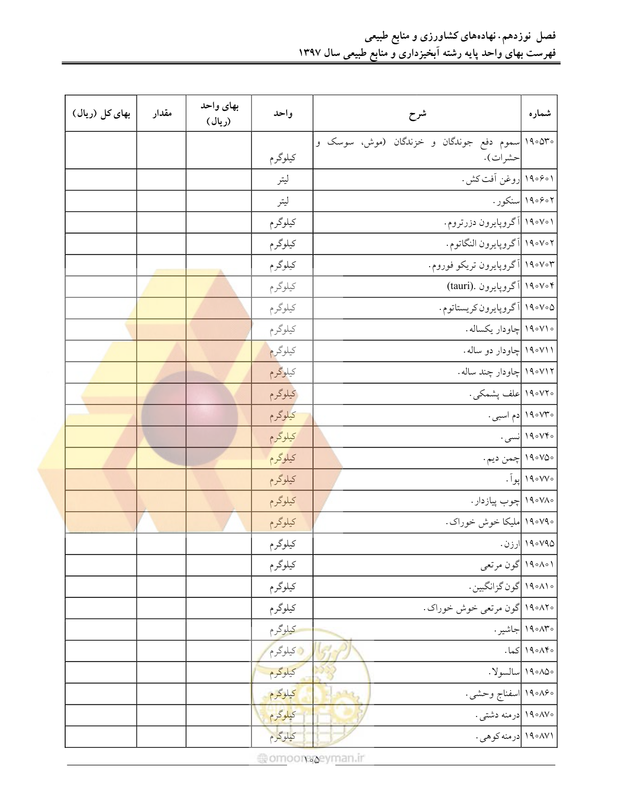 صفحه 108 از 131