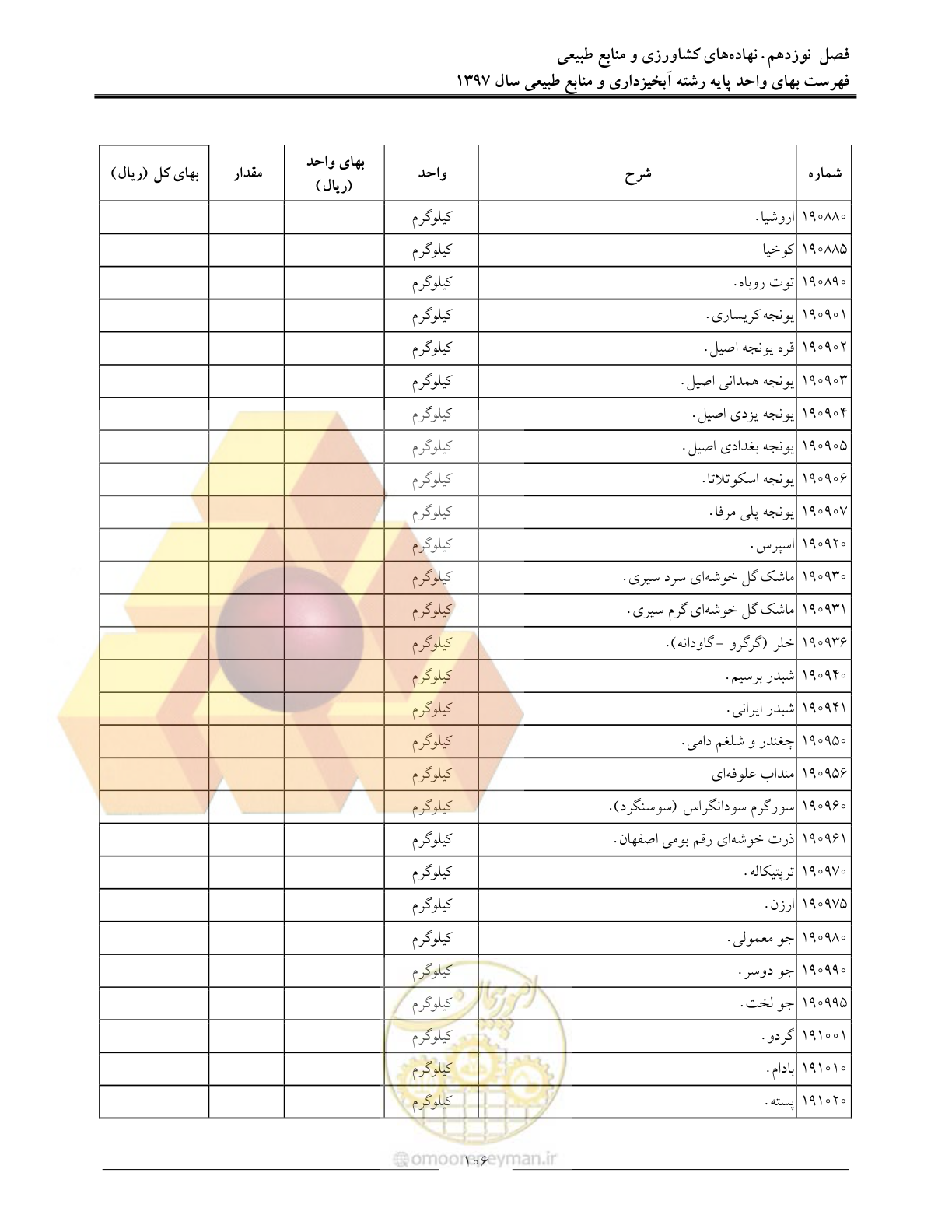 صفحه 109 از 131