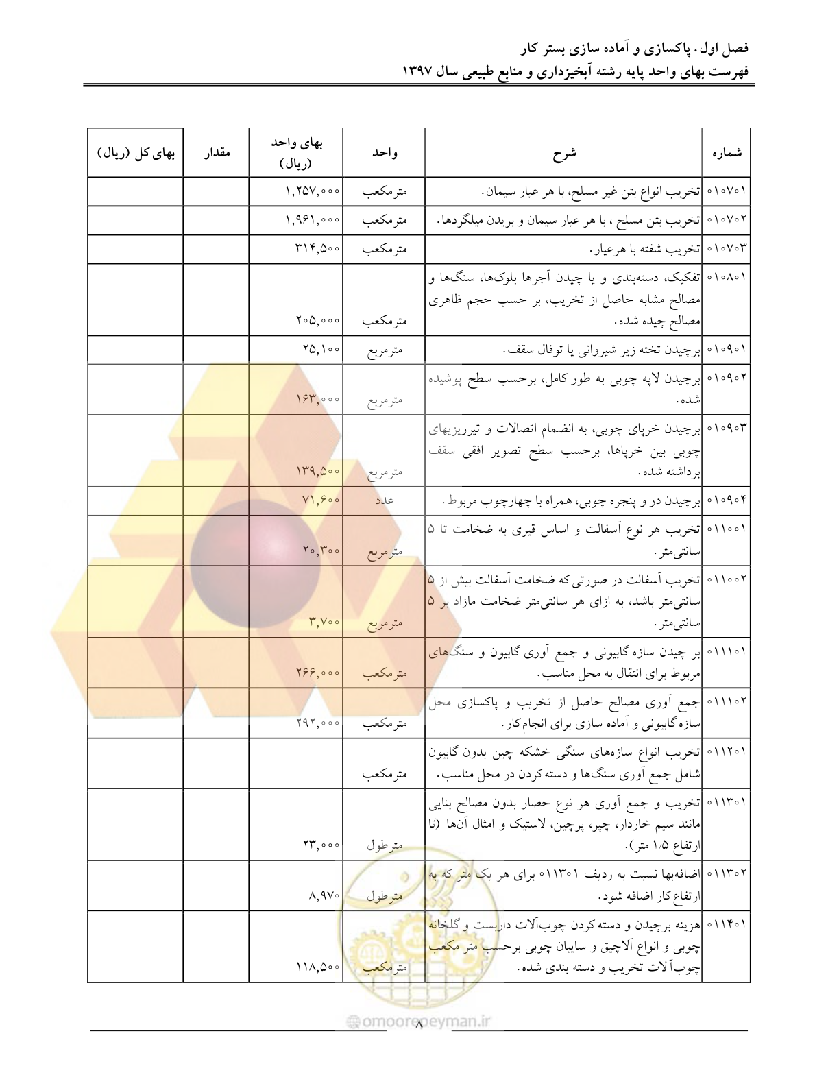 صفحه 11 از 131