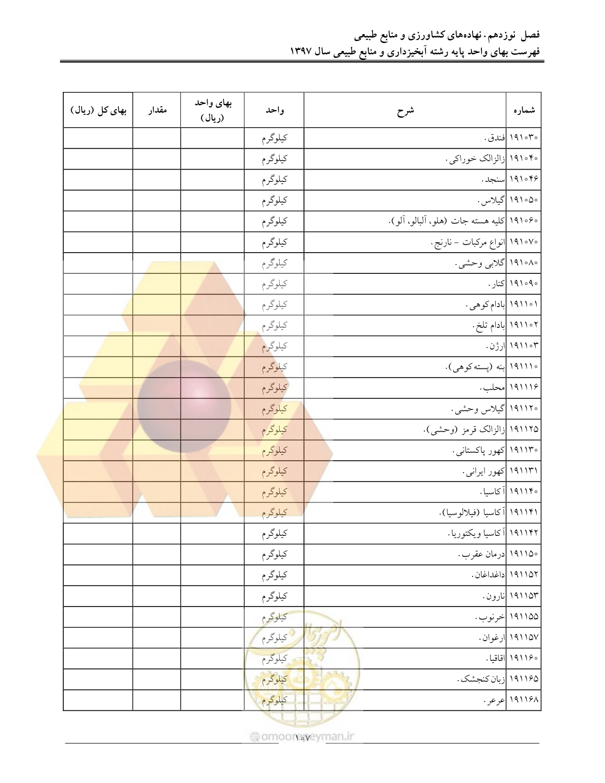 صفحه 110 از 131