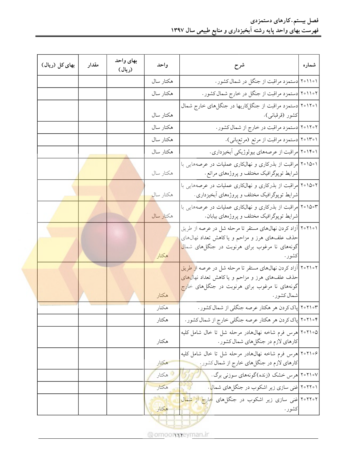 صفحه 115 از 131