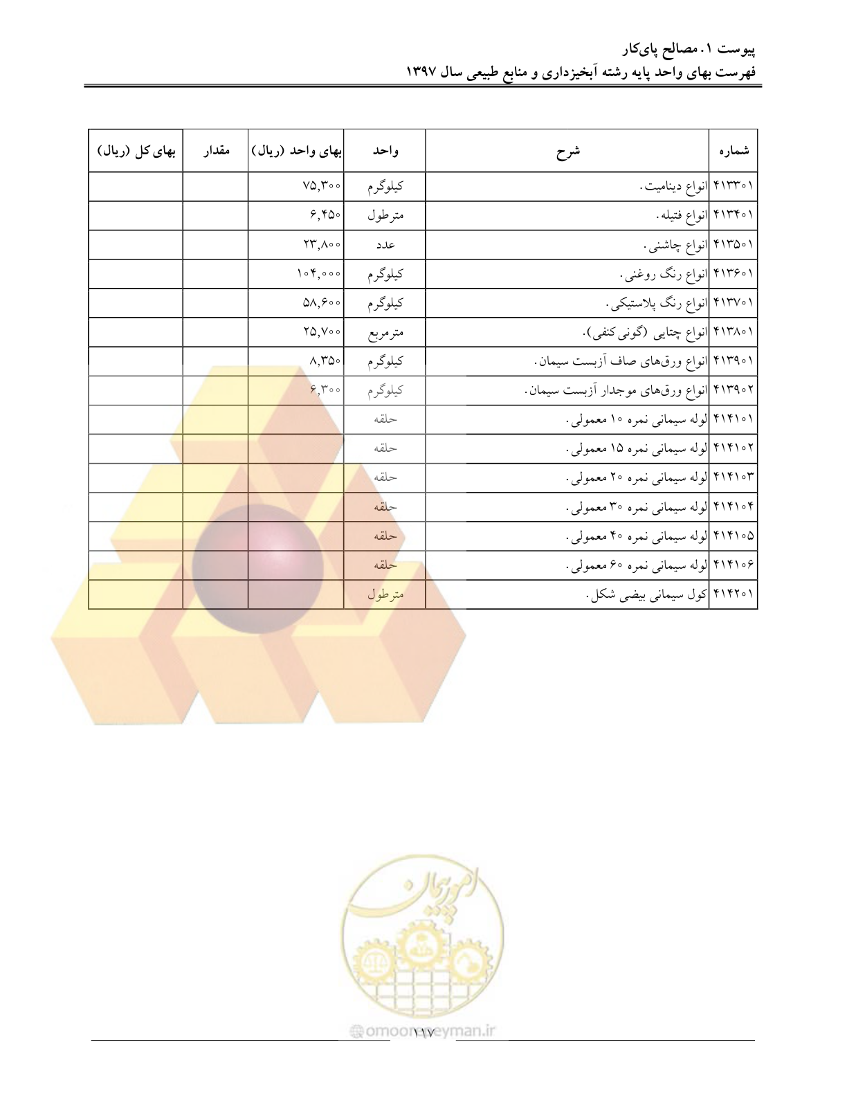 صفحه 120 از 131