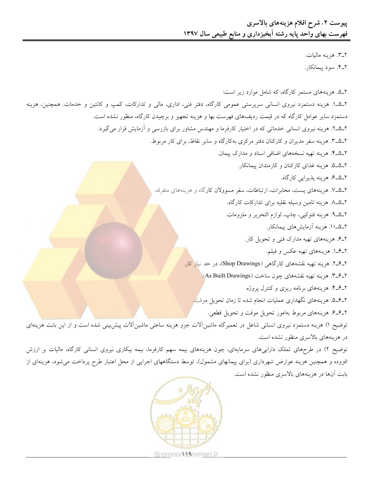 صفحه 122 از 131