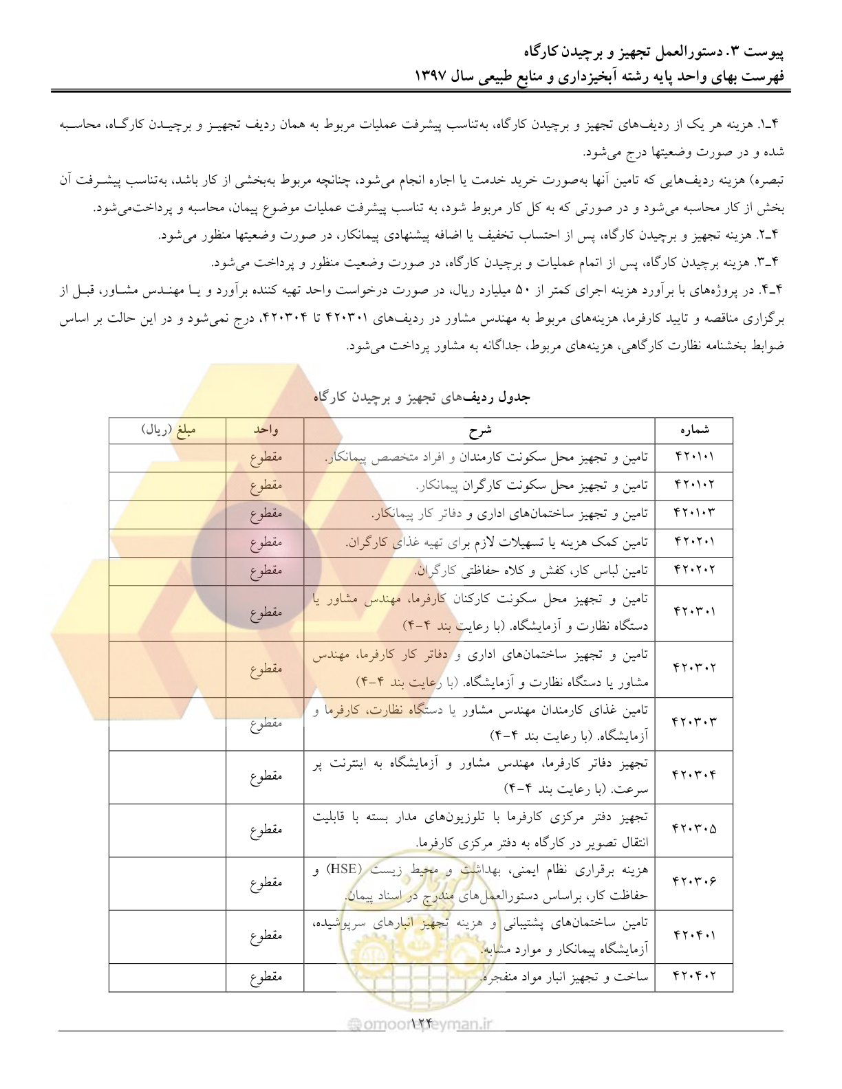 صفحه 127 از 131