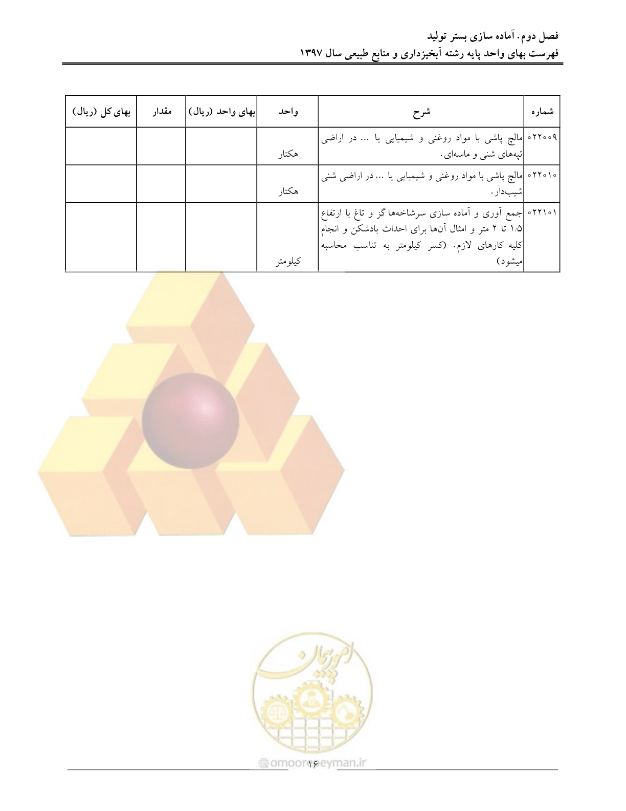 صفحه 19 از 131